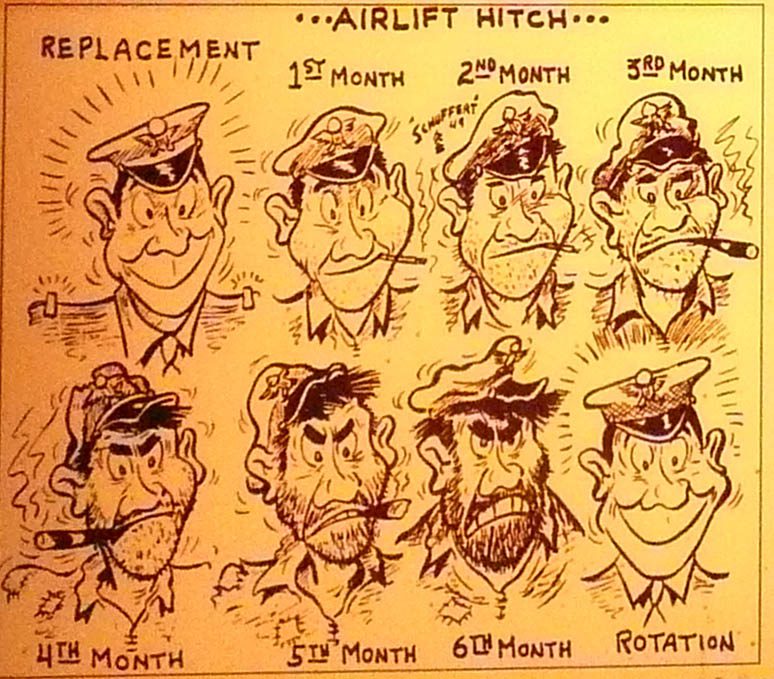 A Cartoon depicting the progress of a deployment to the Berlin Airlift