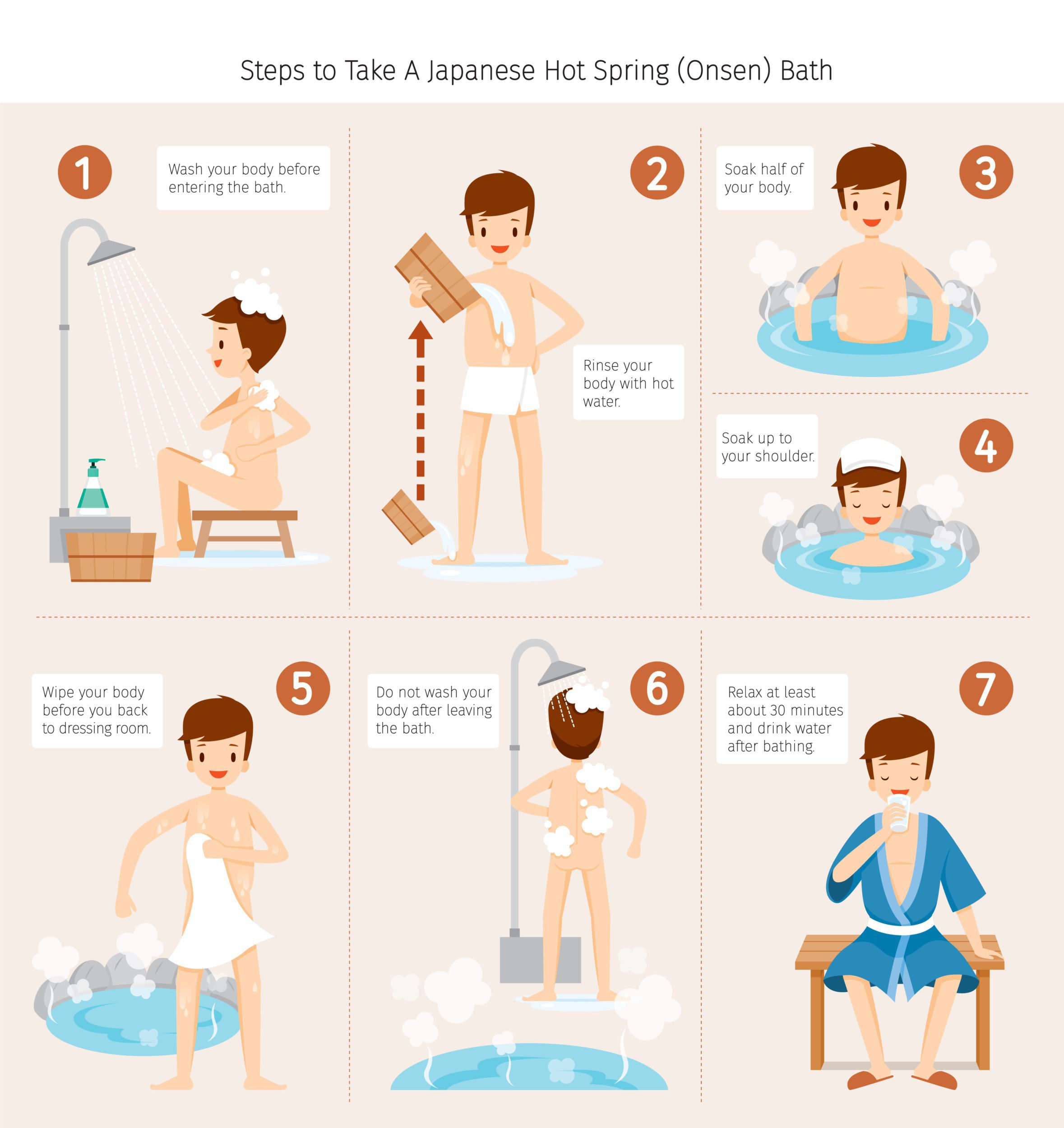 Onsen and Sento Etiquette in Japan