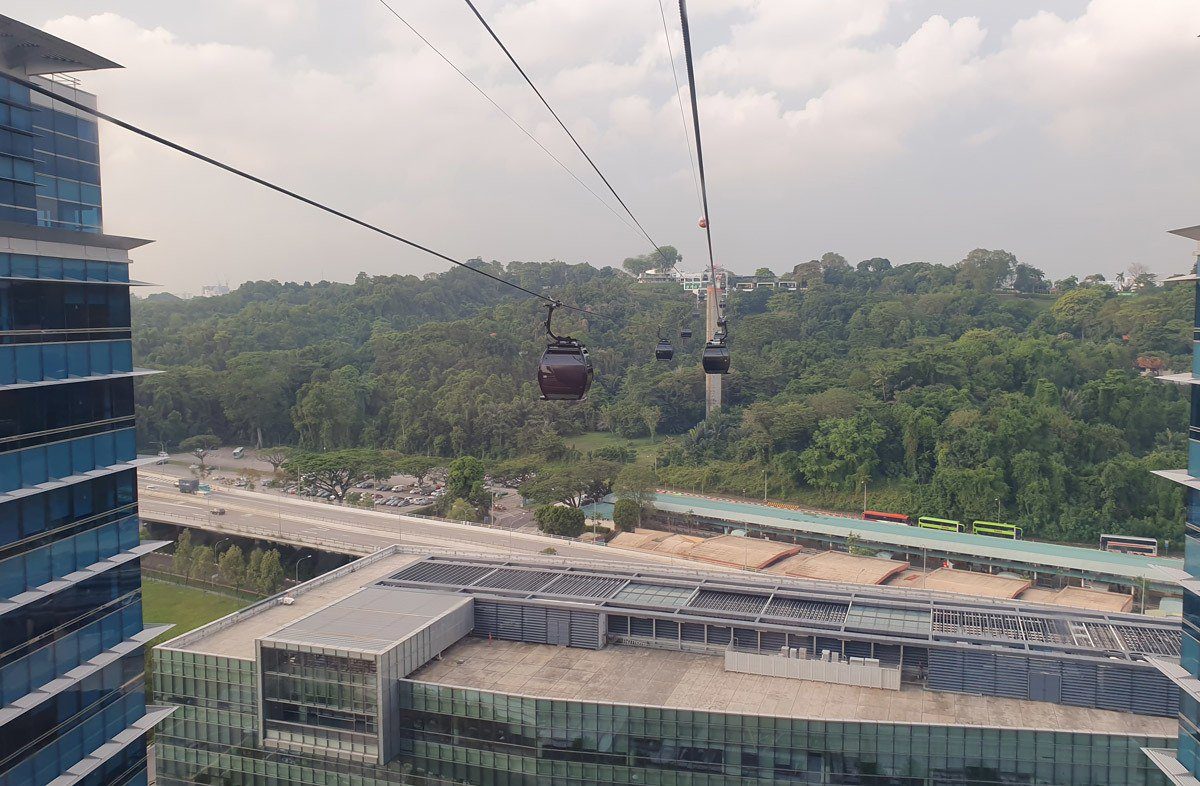HarbourFront to Mt Faber